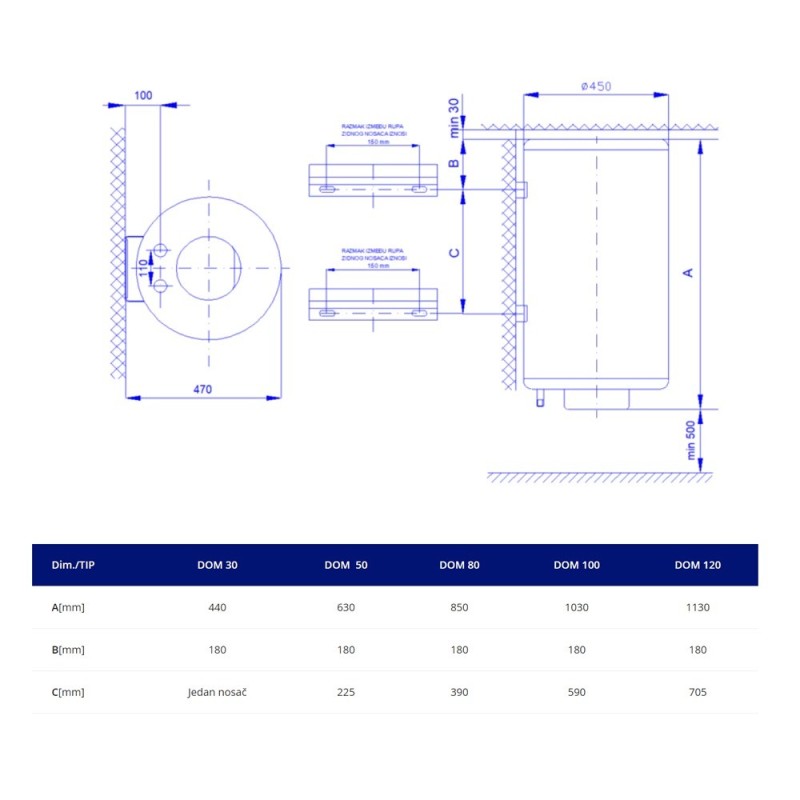 Bojler Inox Prerada DOM 100L prohromski - Image 3